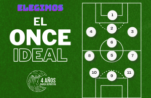 Elegimos el 11 ideal del Torneo Clausura