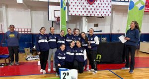 Clasificatorio Sub-16: Ferro subcampeón en Copa de Bronce y Tiziano D´orrio campeón de la Copa de Oro con Beltrán